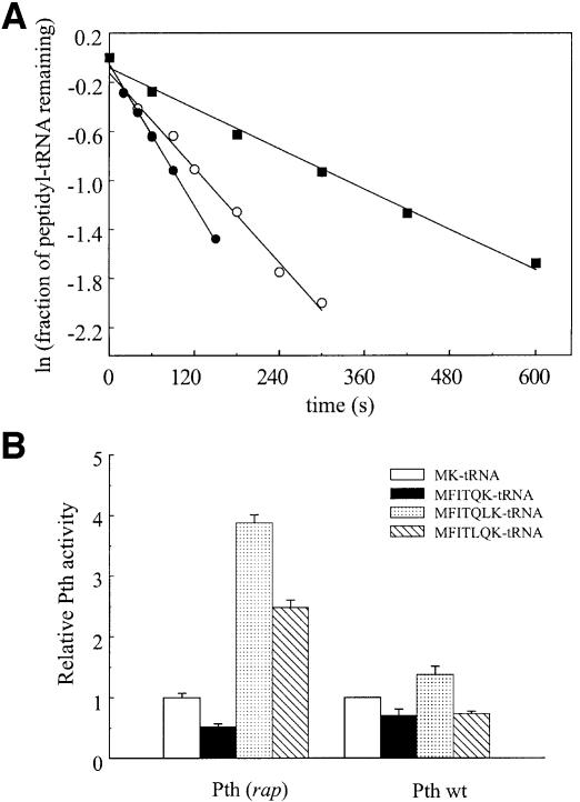 graphic file with name cdd241f1.jpg