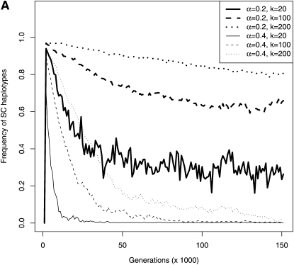 Figure 5.—