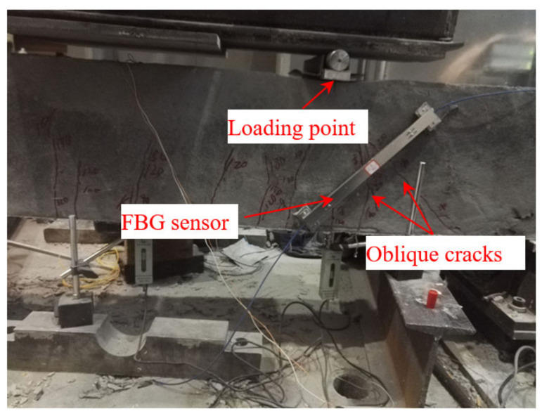 Figure 18