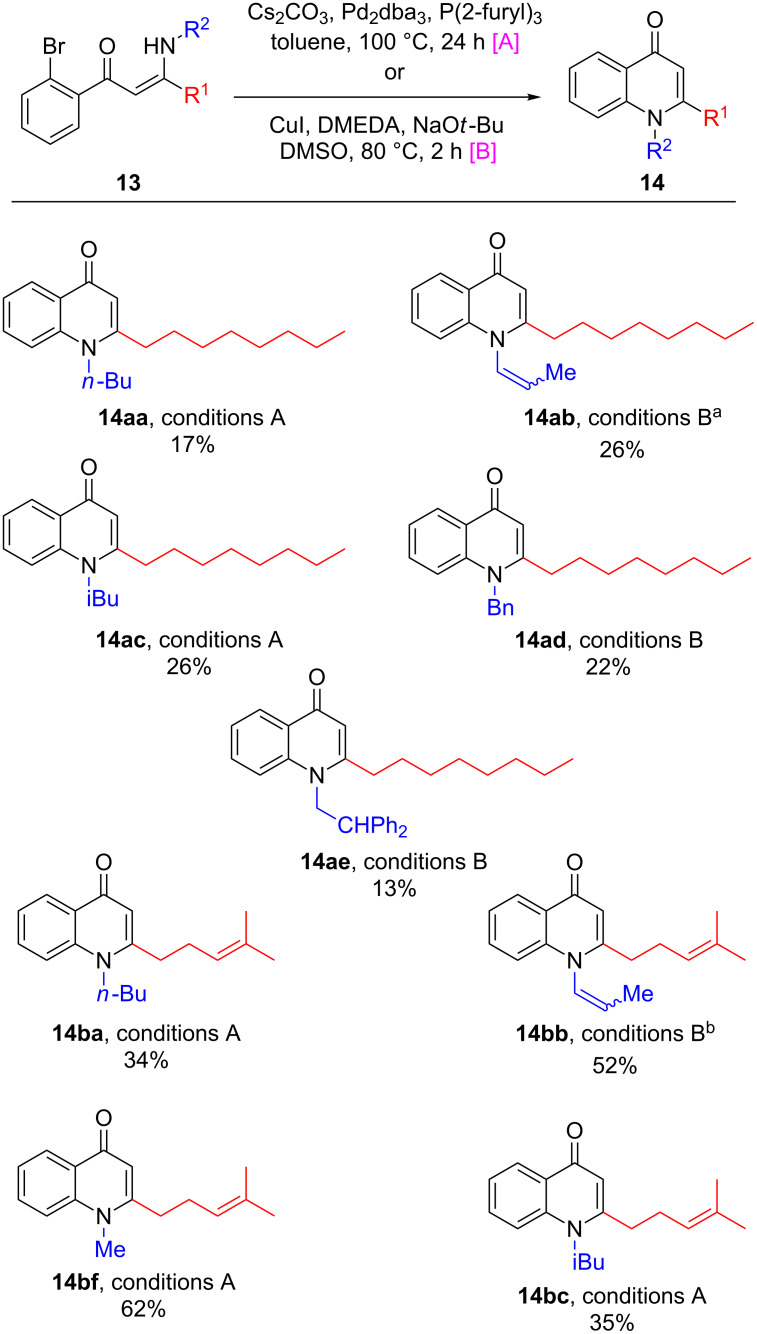 Scheme 4