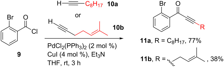 Scheme 2