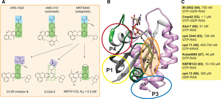 Figure 1.