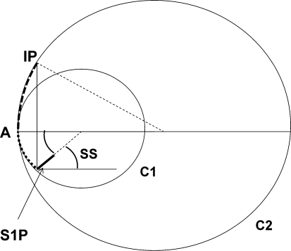 Fig. 2