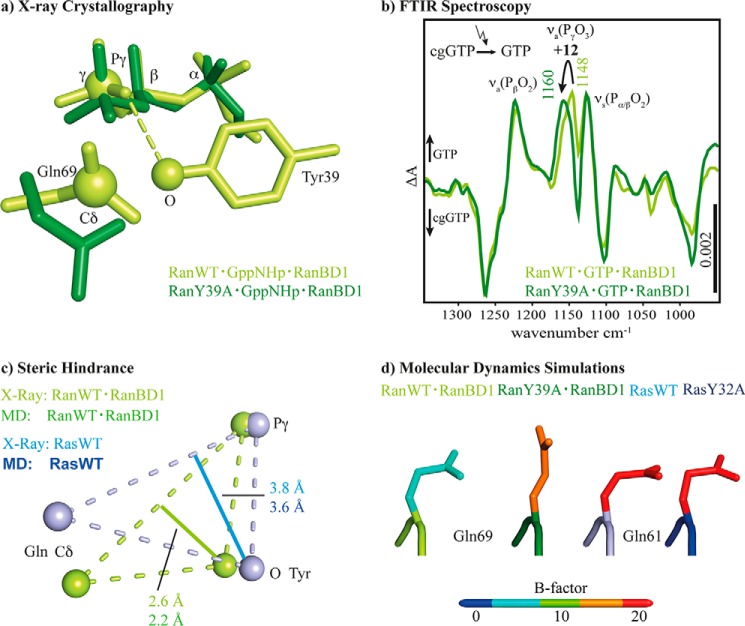 FIGURE 11.