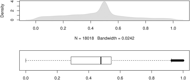 Fig 11