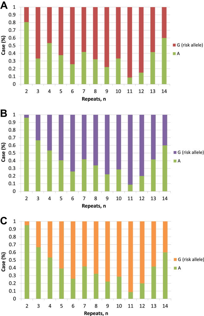 Fig. 2