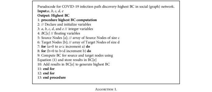 Algorithm 1