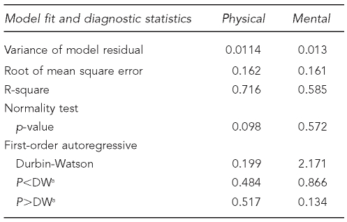 graphic file with name 12_Jia-Table2.jpg