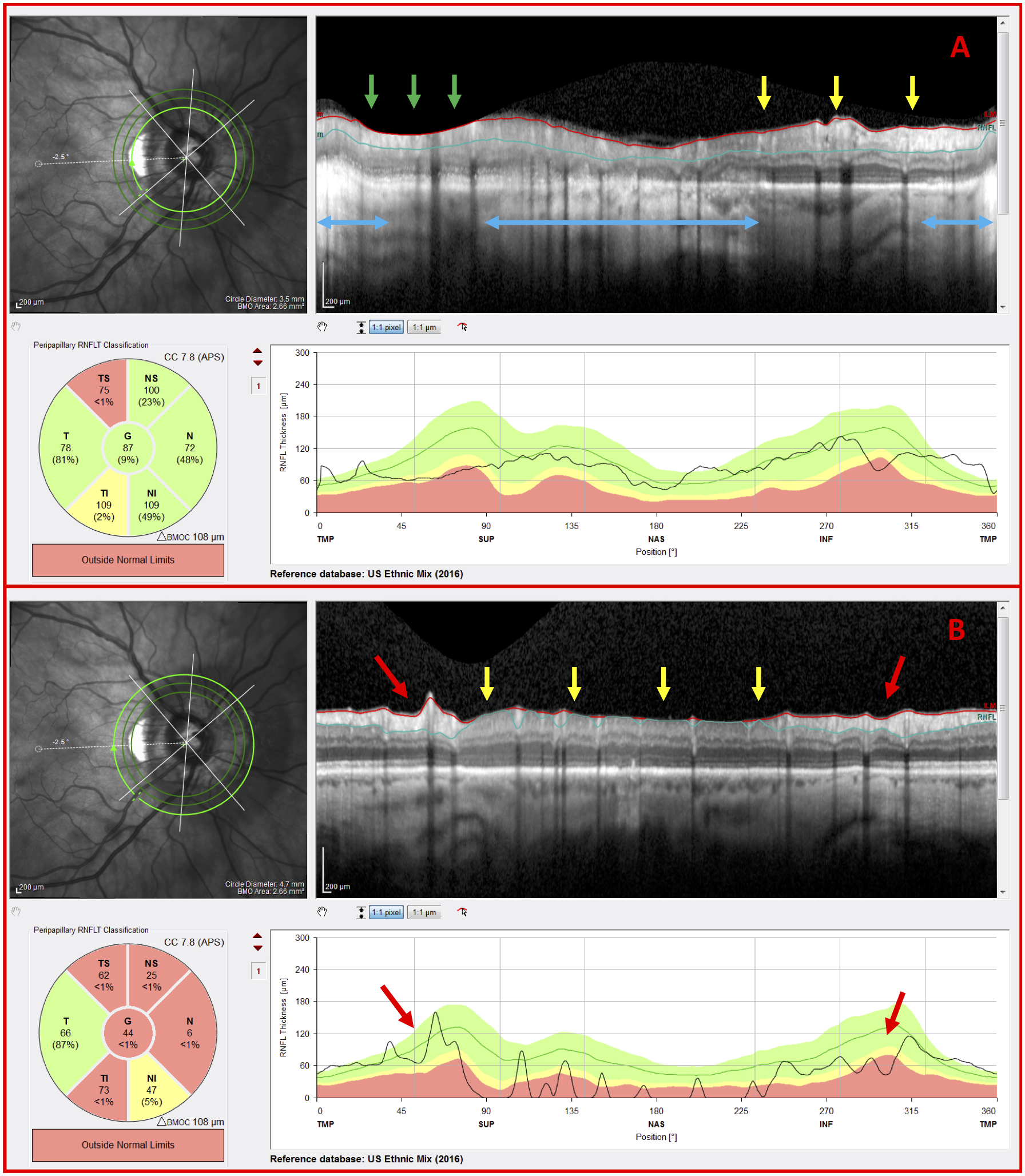 Figure 6.