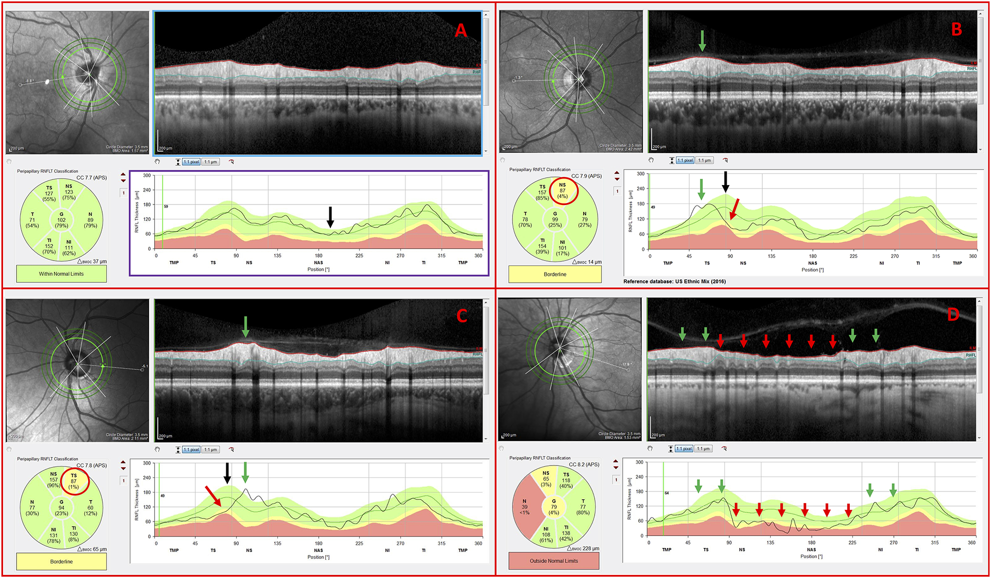 Figure 4.