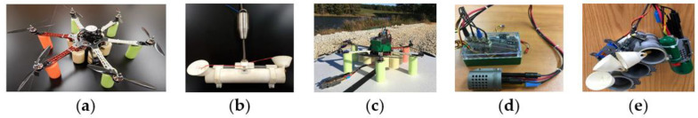 Figure 2