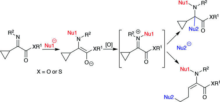 graphic file with name d0ra01152e-ga.jpg