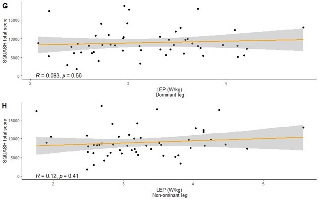 Figure 2G and 2H.