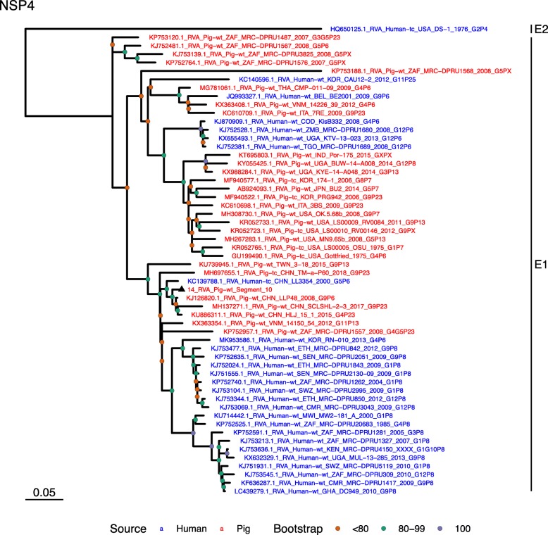 Fig. 10