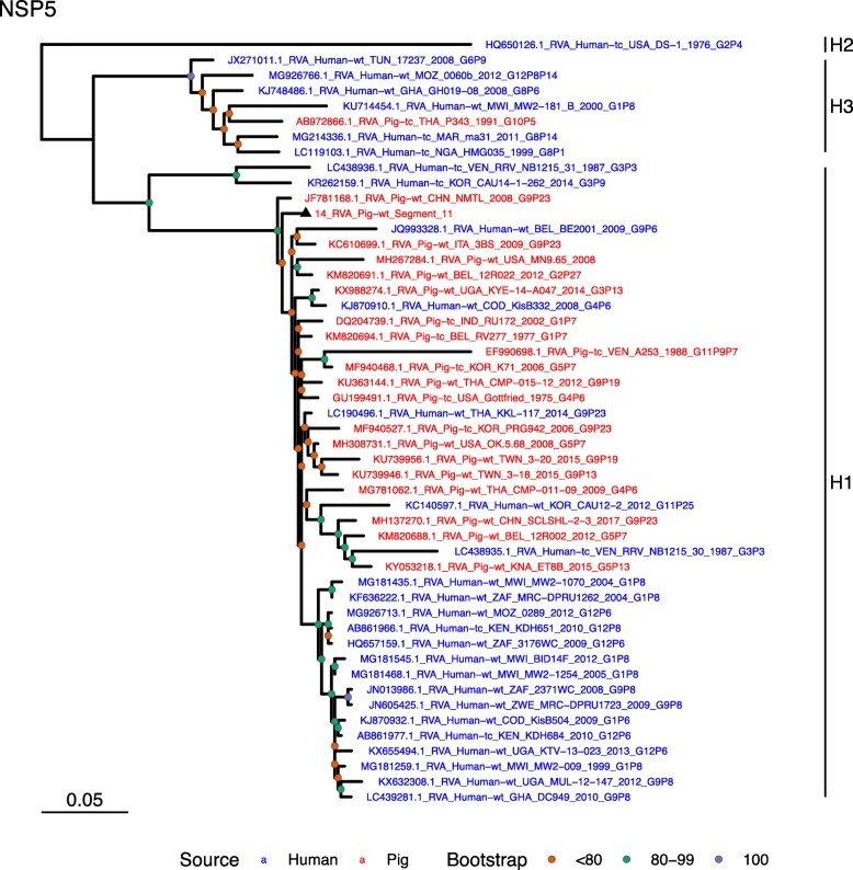 Fig. 11