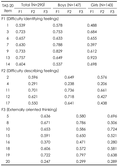 graphic file with name pi-6-173-i001.jpg