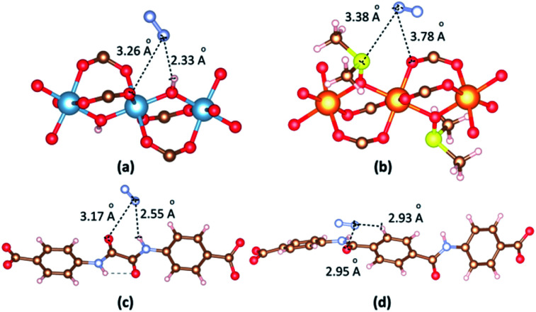 Fig. 10