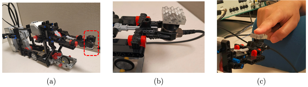 Figure 1.