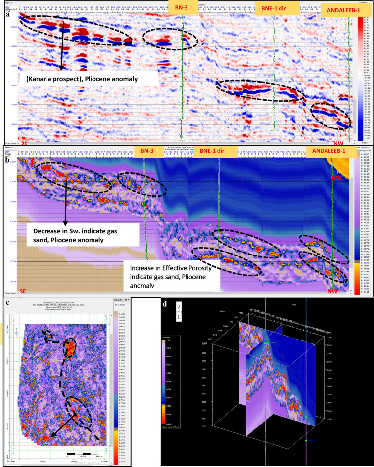 Fig. 28