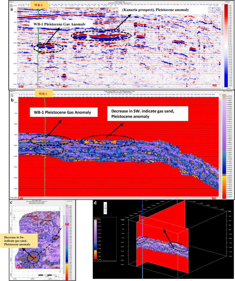 Fig. 27