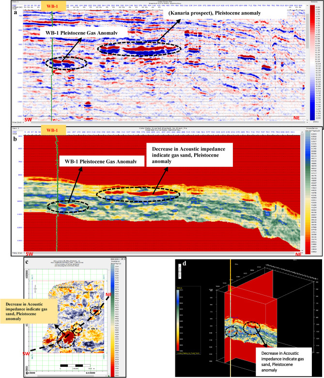 Fig. 17