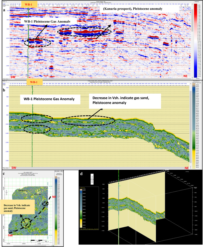 Fig. 25