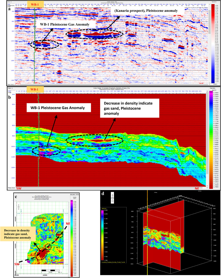 Fig. 18