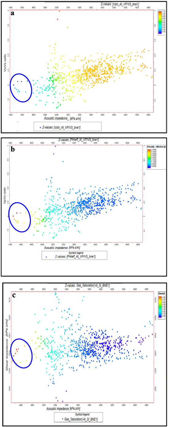 Fig. 13