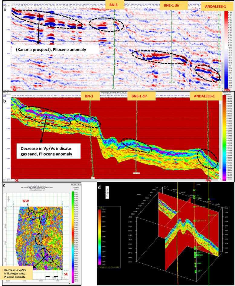 Fig. 22