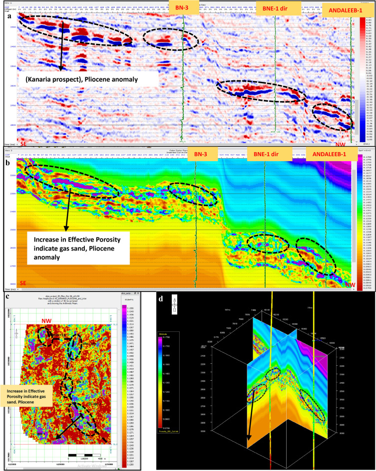 Fig. 24