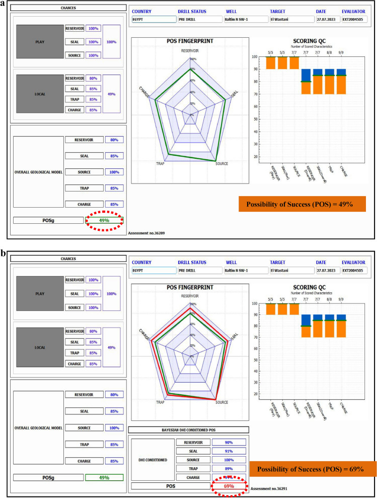 Fig. 29