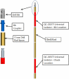 Fig. 23