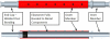 Fig. 24