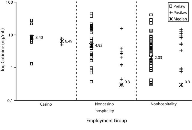 FIGURE 1—