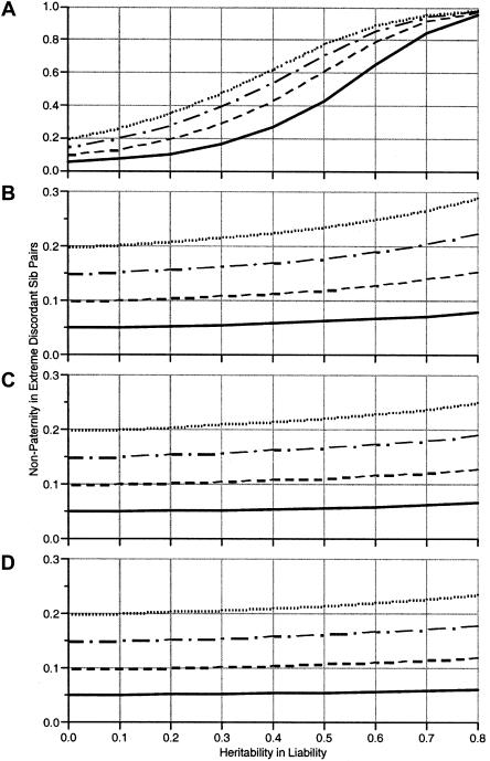 Figure  1