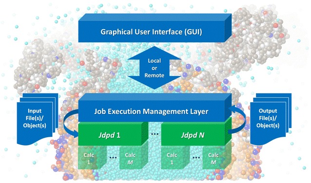 graphic file with name 13321_2018_278_Figa_HTML.jpg