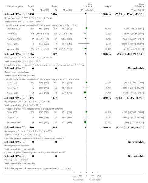 graphic file with name emss-57357-t0014.jpg