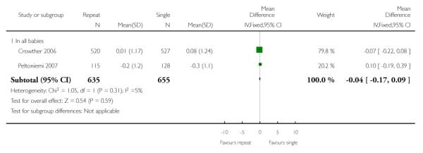 graphic file with name emss-57357-t0130.jpg