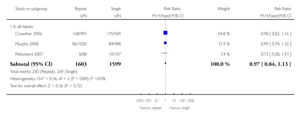 graphic file with name emss-57357-t0131.jpg