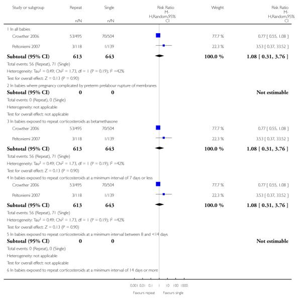 graphic file with name emss-57357-t0113.jpg