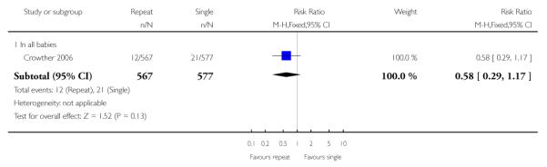 graphic file with name emss-57357-t0072.jpg