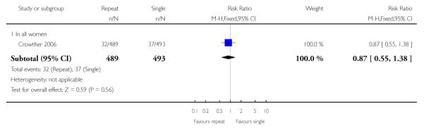 graphic file with name emss-57357-t0097.jpg