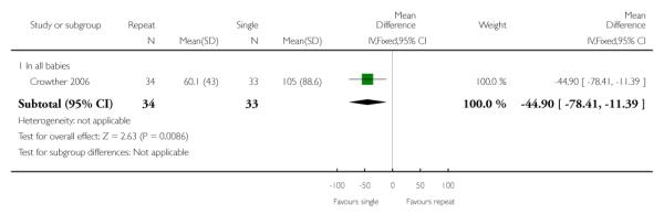 graphic file with name emss-57357-t0085.jpg