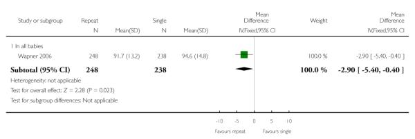 graphic file with name emss-57357-t0140.jpg