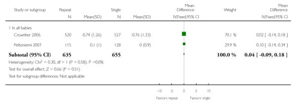 graphic file with name emss-57357-t0129.jpg