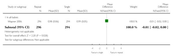 graphic file with name emss-57357-t0064.jpg
