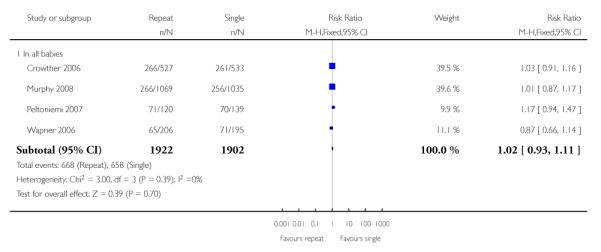 graphic file with name emss-57357-t0142.jpg