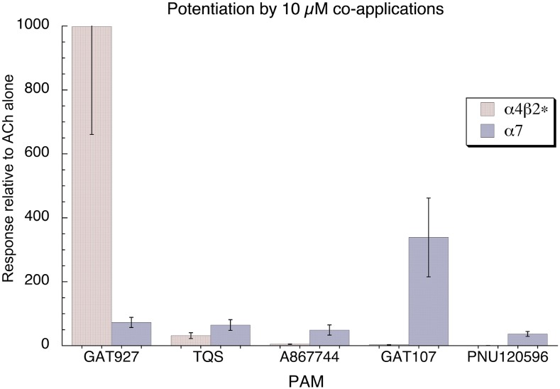 Fig. 10.