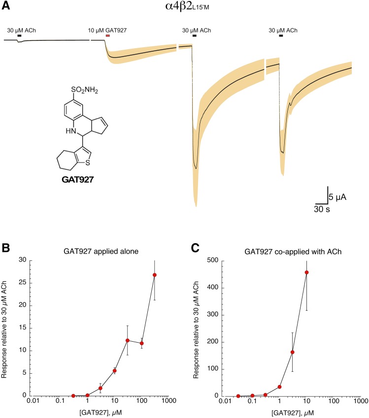 Fig. 6.