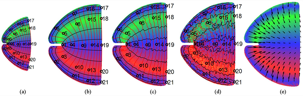 Fig. 4